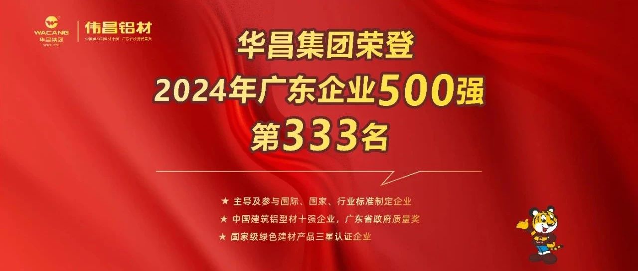 ҫϲ | Z6ʱٵ2024㶫ҵ500ǿ333