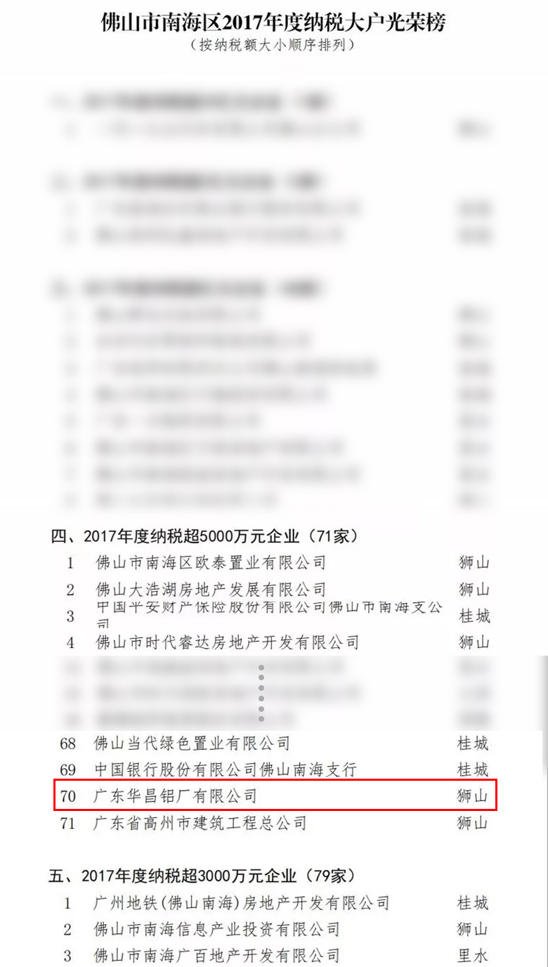 Z6ʱ(й)ٷվ